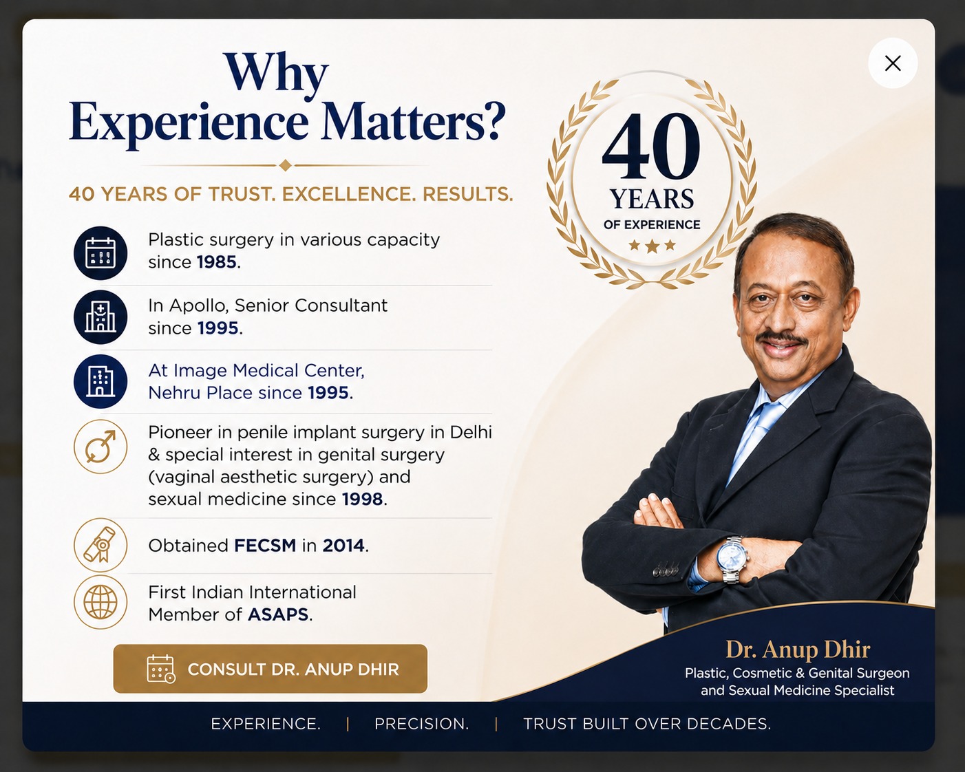 Why Experience Matters