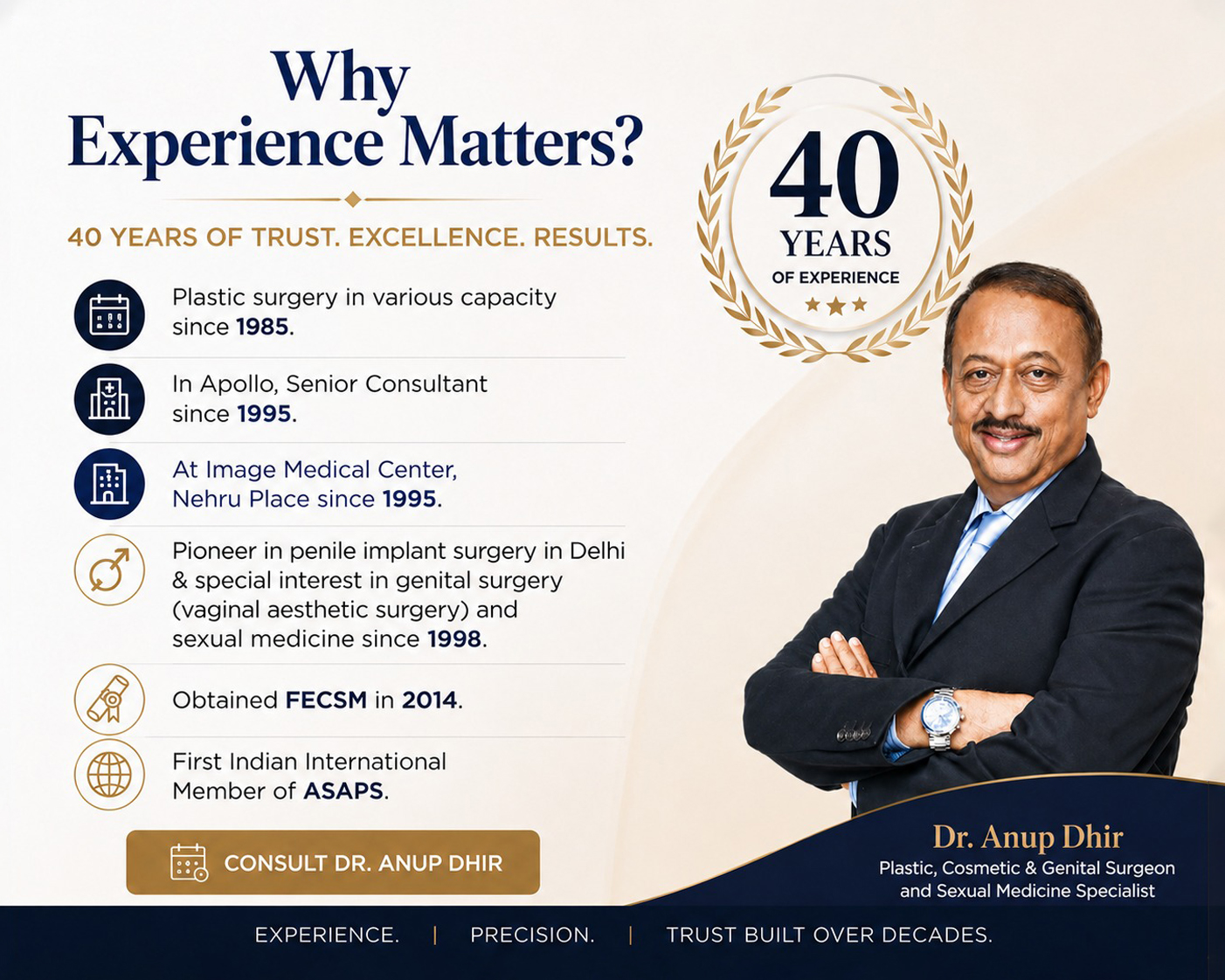 Why Experience Matters